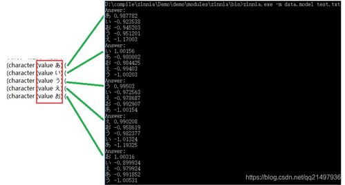 Qt手寫識別開發(fā)筆記 Zinnia庫介紹、編譯與使用實(shí)踐