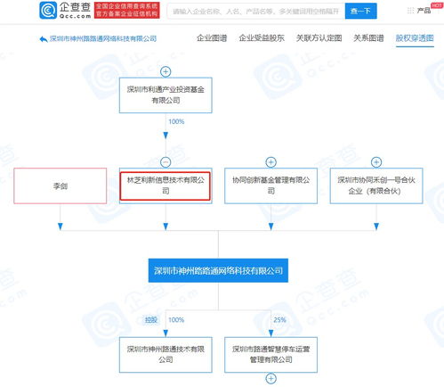 騰訊投資關(guān)聯(lián)公司入股PP停車，深耕智能出行生態(tài)