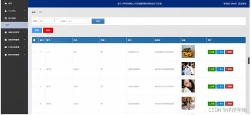 朝陽保險公司營銷管理系統(tǒng)畢業(yè)設(shè)計 SSM框架實(shí)現(xiàn)與源碼解析
