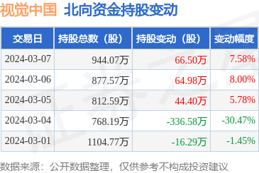 計算機(jī)軟硬件開發(fā)與銷售 技術(shù)驅(qū)動商業(yè)的雙翼