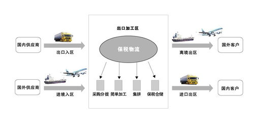 筆記本電腦退運(yùn)售后維修詳細(xì)注意事項(xiàng) 計(jì)算機(jī)軟硬件開(kāi)發(fā)及銷(xiāo)售場(chǎng)景解析
