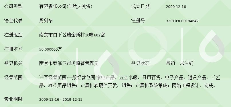 南京凱睿鑫商貿(mào) 深耕計(jì)算機(jī)軟硬件開(kāi)發(fā)與銷(xiāo)售，賦能數(shù)字化轉(zhuǎn)型